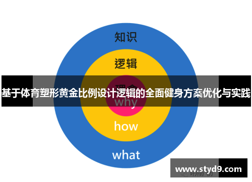 基于体育塑形黄金比例设计逻辑的全面健身方案优化与实践
