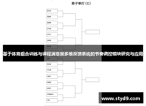 基于体育组合训练与课程满意度多维反馈系统的节奏调控模块研究与应用