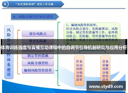 体育训练强度与直播互动课程中的自调节引导机制研究与应用分析